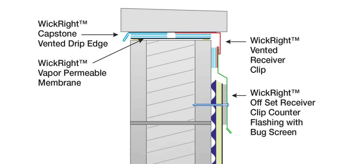 WickRight Kit 3A Parapet with Flat Roof Vent - 20 feet minimum order