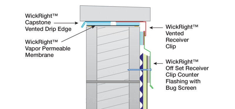 WickRight Kit 3A Parapet with Flat Roof Vent - 20 feet minimum order