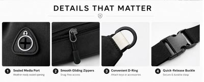 Black Fanny bag for Men and Women, Crossbody Waist Bag