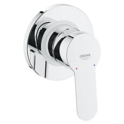 GROHE خلاطات و وشوش دفن