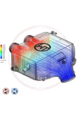 Wagner Tuning 15-19 BMW F80/82/83 M3/M4 Competition Intercooler Kit