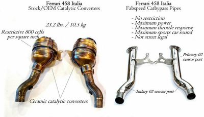 Fabspeed Ferrari 458 Italia link comp. Pipes (2010-2015)