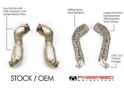 Fabspeed McLaren GT / GTS Competition Link Pipes (2020+)