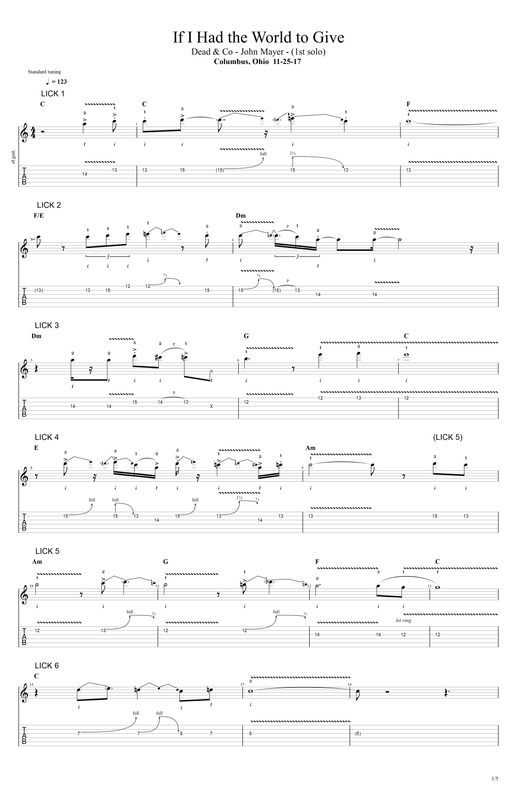 TAB- &quot;If I Had the World to Give - john mayer - 2 solos + fills