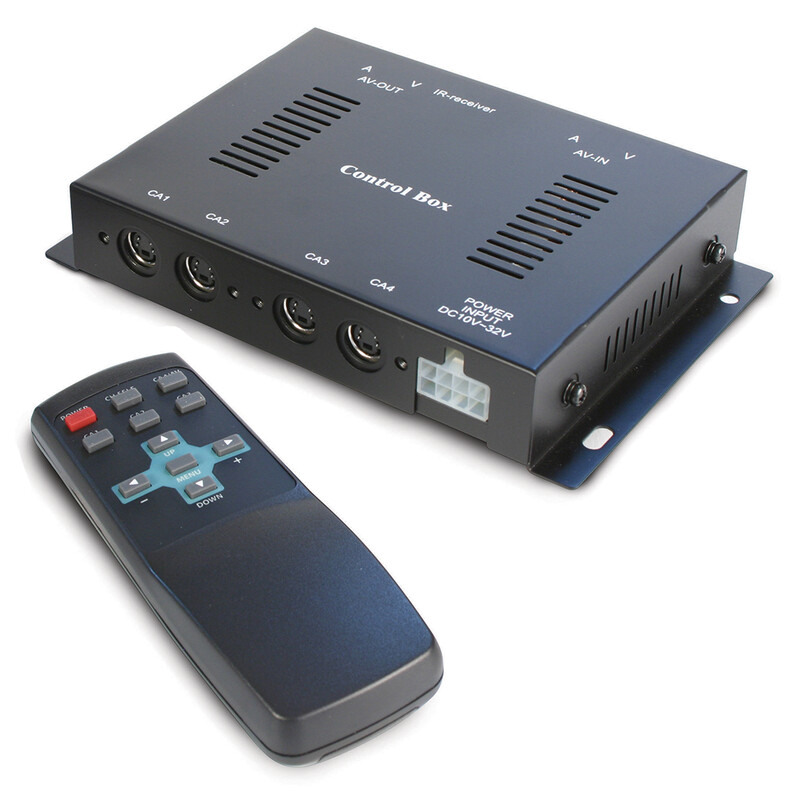 EDM-50