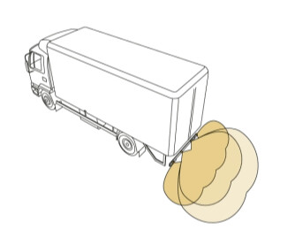 Backscan® BS-4000W