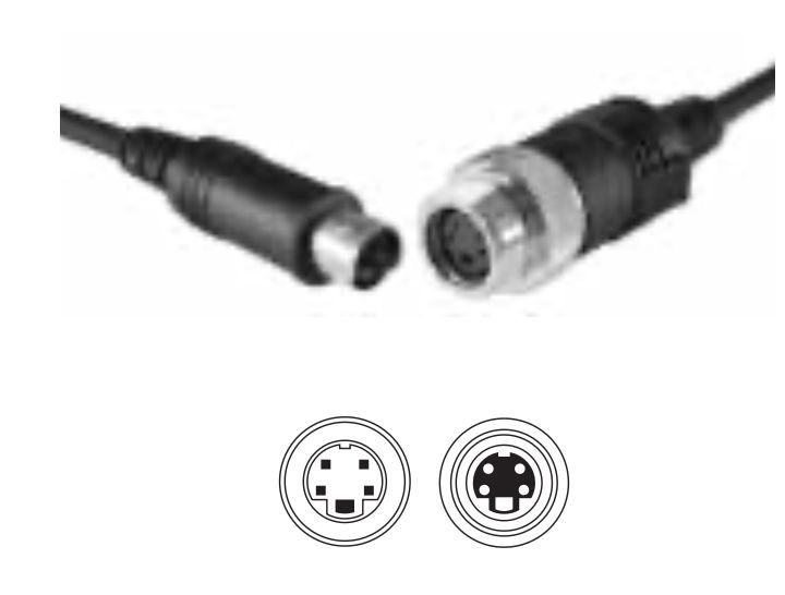 CAMERA TO MONITOR CABLES
