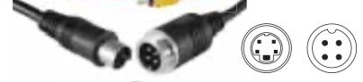 AC-021 - Connects BNC/FLIR PathFindIR camera to Elite cable