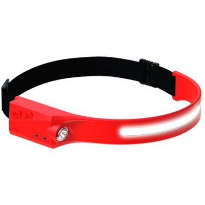 Rechargeable COB LED Head Torch With Motion Sensor