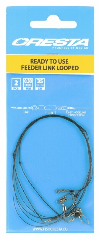 Ready to use feederlinks