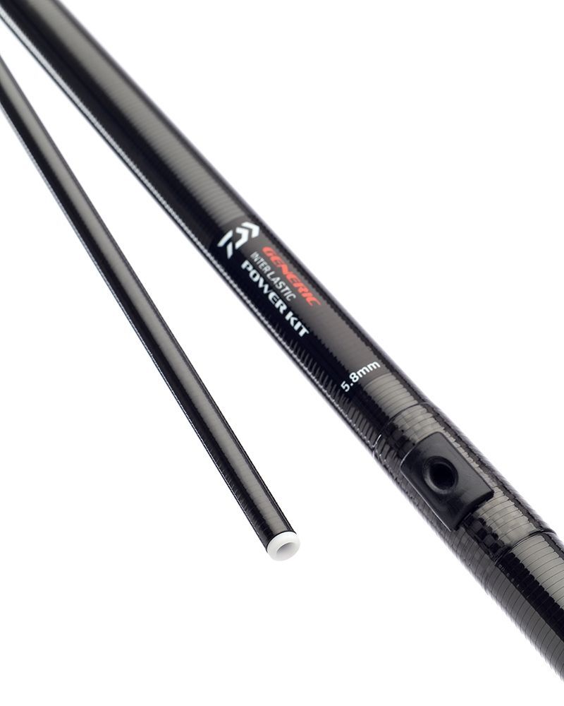 Generic Interlastic Kits