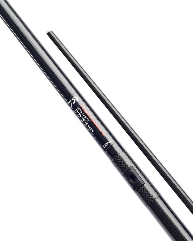 Professional Interlastic Power Kit