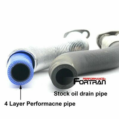 Turbo Oil Return Line Kit Fit MINI COOPER S R55 R56 R57 R58 R59 R60 K03