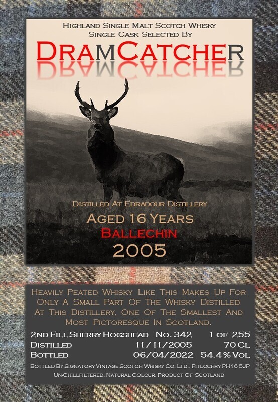 Ballechin 2005 / 16yo