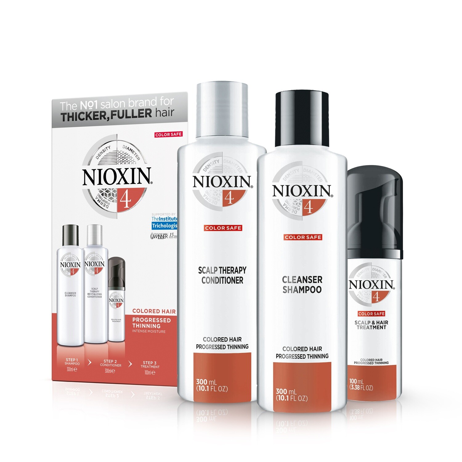 Nioxin 3-part System Loyalty Kit 4