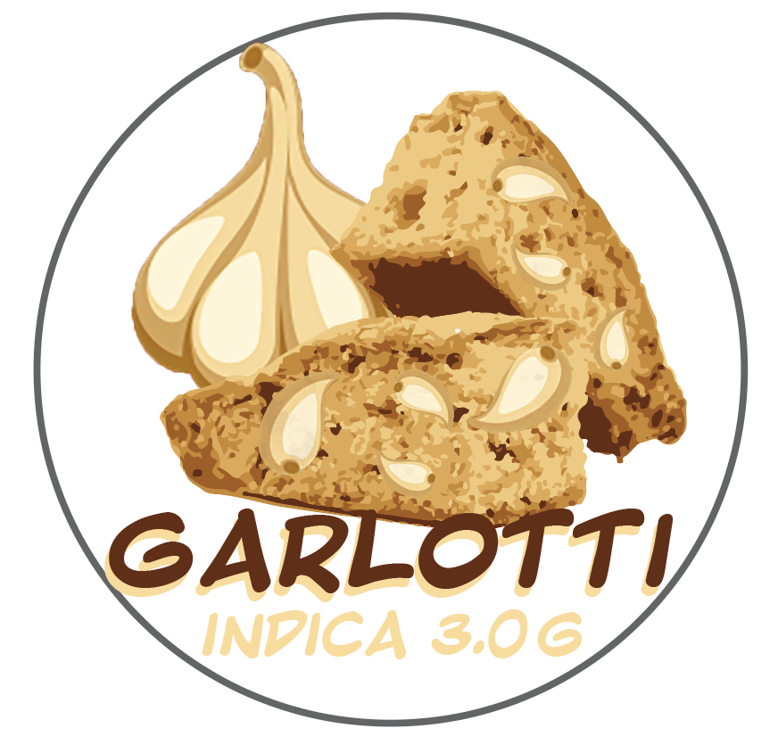 Garlotti Garlotti