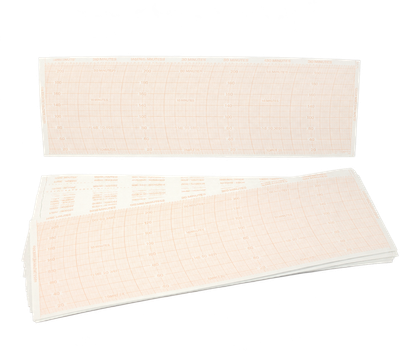 NOS GRAPHIQUES