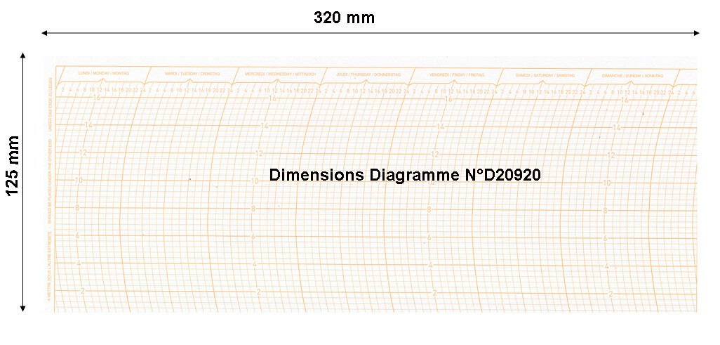 100 BANDES GRAPHIQUES DIAGRAMME N° D20920 BAROMETRE JULES RICHARD MAXANT NAUDET