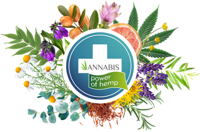 Annabis