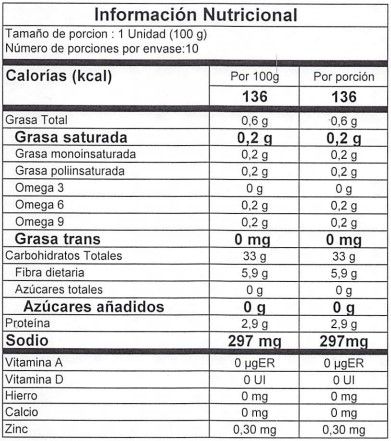 Tabla Nutricional Arepa Doña Aleja Tela con sal