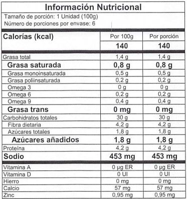 Tabla Nutricional Arepa Doña Aleja trocitos de queso