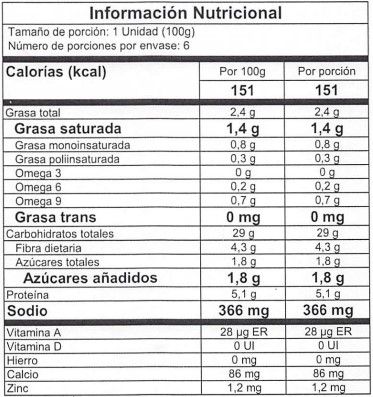 Tabla Nutricional Arepa Doña Aleja La sabrosita