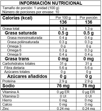 Tabla Nutricional Arepas Doña Alea tela sin sal