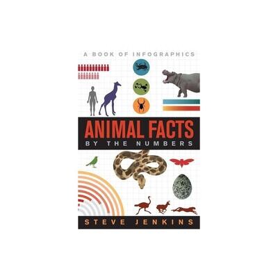 Animal Facts By the Numbers