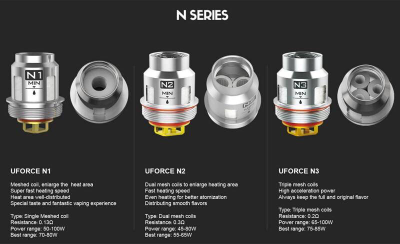 Voopoo Uforce Coils (single)