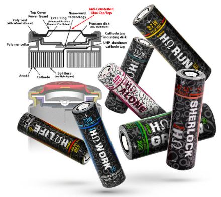 Hohm Tech Batteries