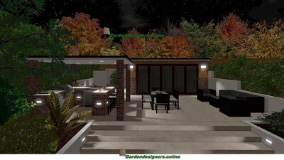 Garden design prices