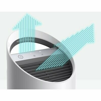 TruSens Z-1000 Small Air Purifiers