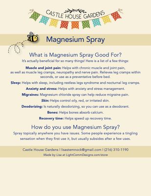 Magnesium Spray 2.4 ounces