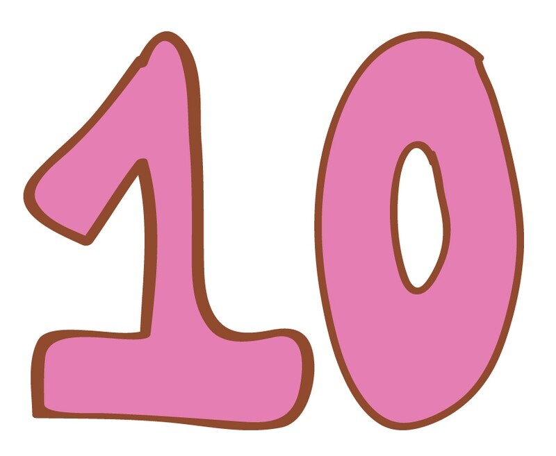 10 day Ketones