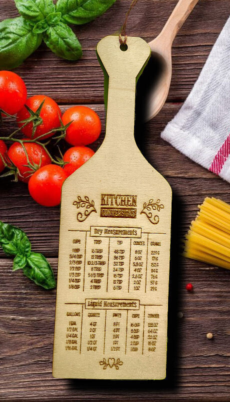Custom Pizza Board - Conversion Table