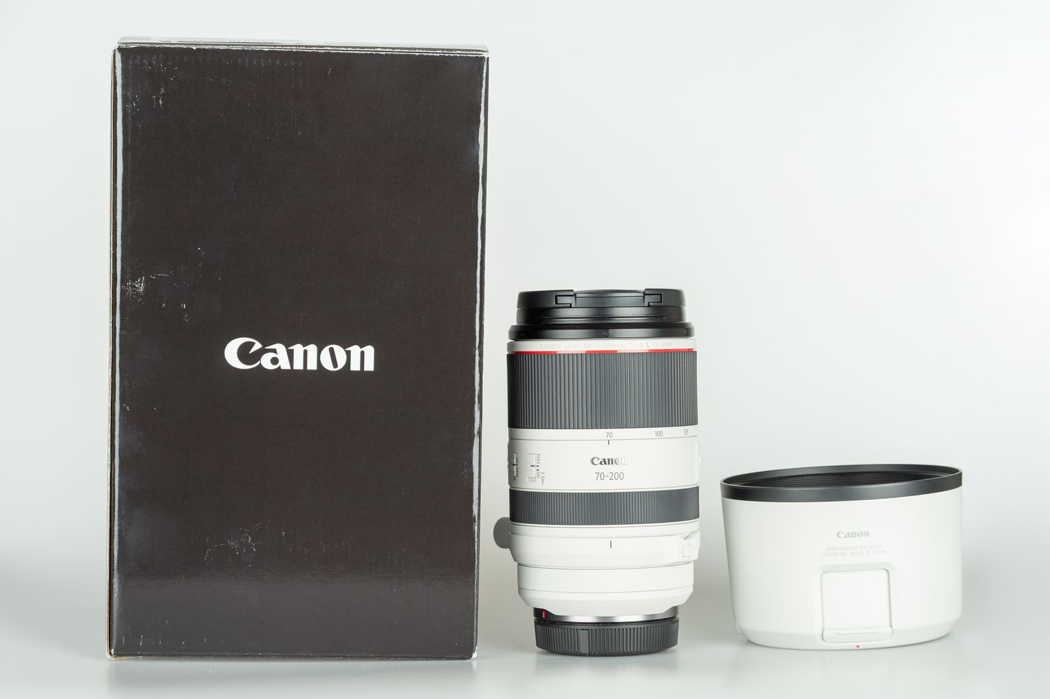 Occ. Canon RF 70-200mm 2.8 L IS USM