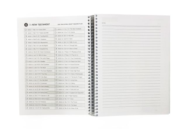 KJV Spiral Bible - New Testament, Floral
