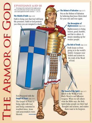Armor of God Poster