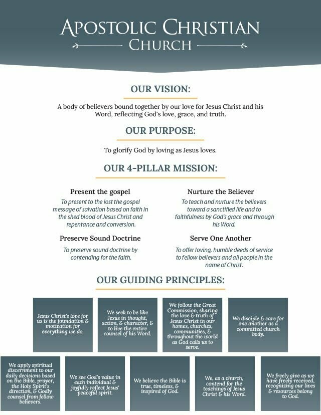 Guiding Principles Document Guiding Principles Document