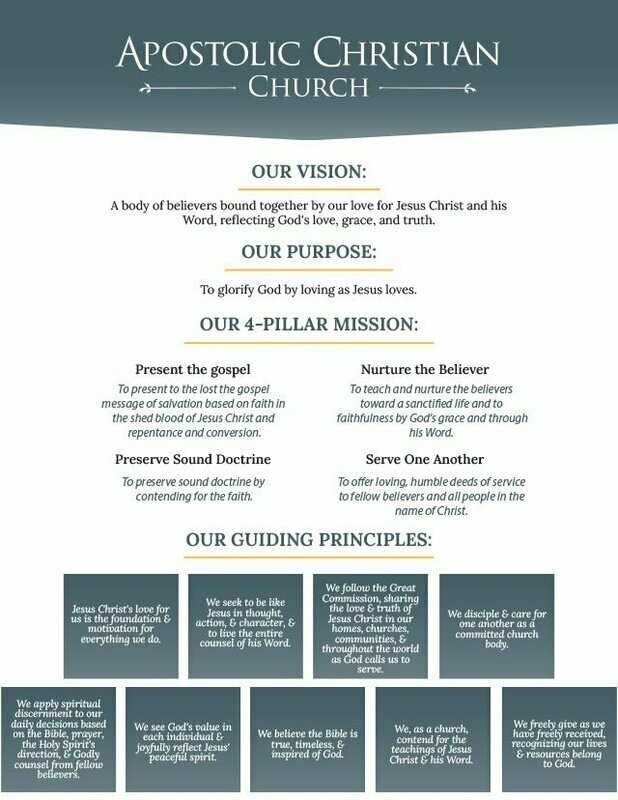 Guiding Principles Document