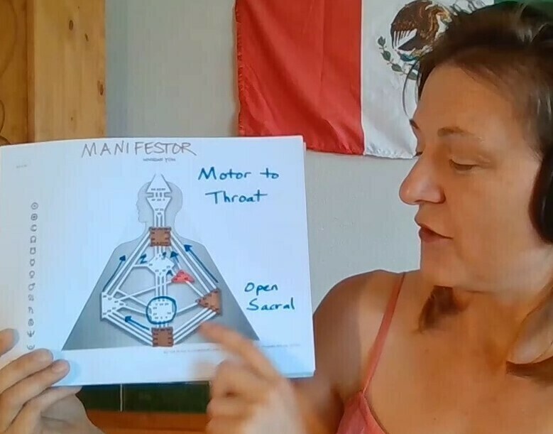 Manifestor Colloquy