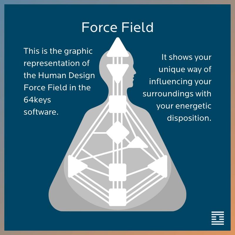 Human Design for Healers: Live Group Session
