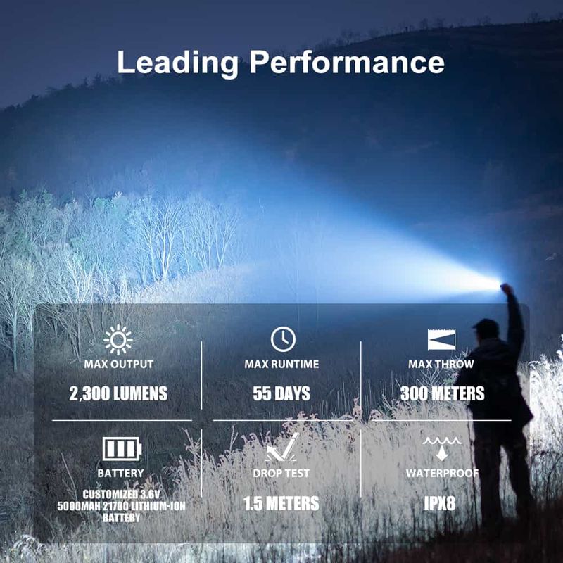OLIGHT Warrior 3S- Black