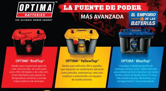 Optima Solicita precio y plazo de entrega