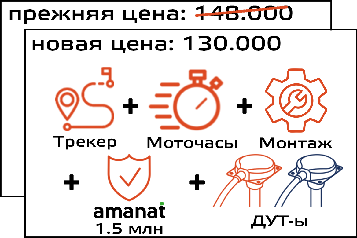 Трекер + моточасы + 2 ДУТ-а + монтаж + страховка Amanat