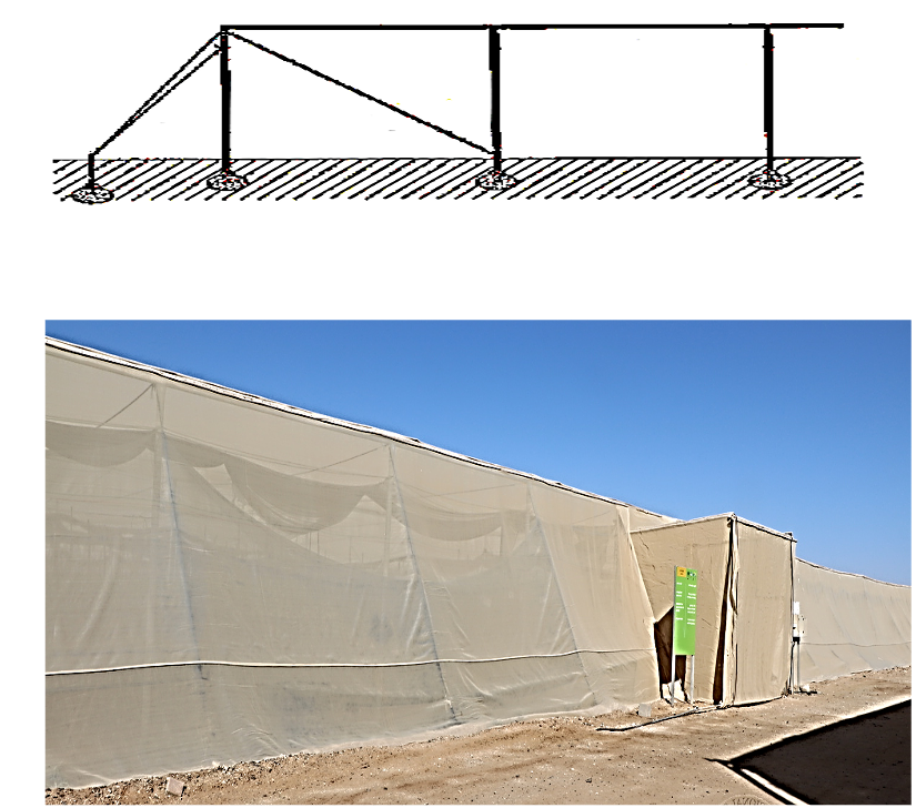 Flat Nethouse – Advanced Protective Agricultural Structure