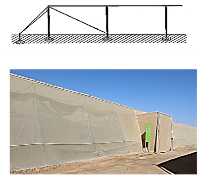 Flat Nethouse – Advanced Protective Agricultural Structure