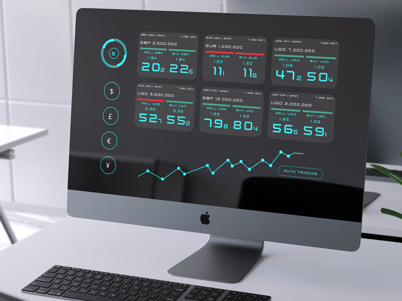 Advanced FX Trading PC
