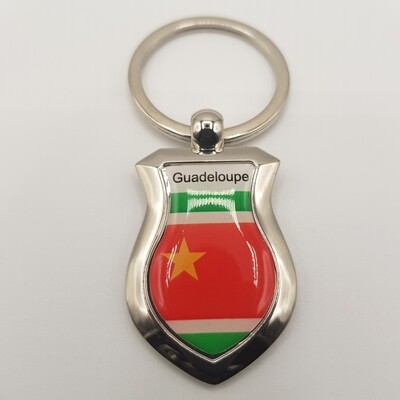 Portes clefs Guadeloupe