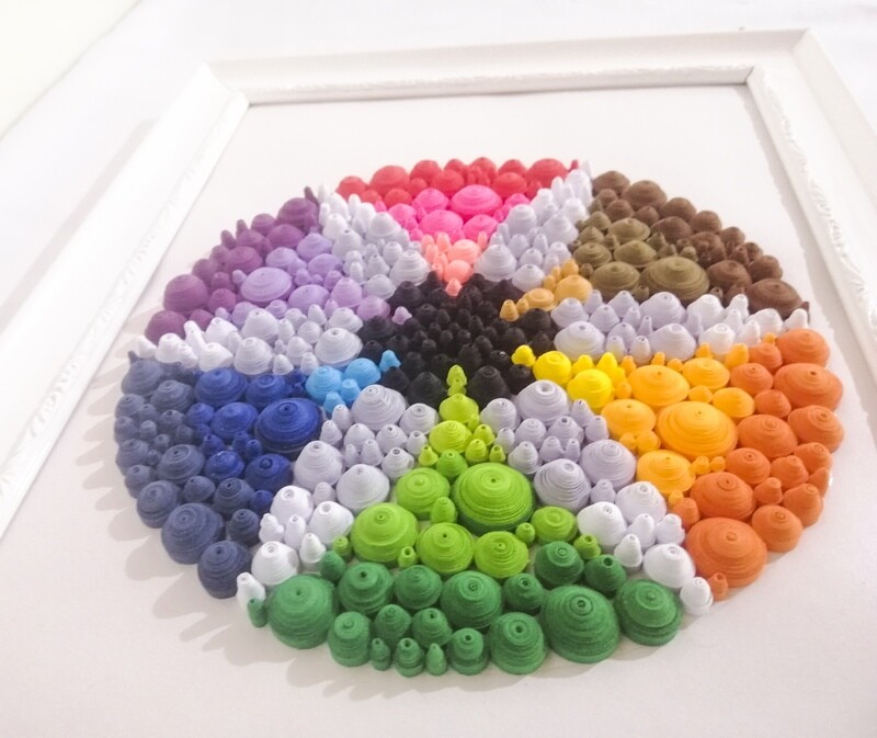 Most Beautiful paper quilling flower shape for wall